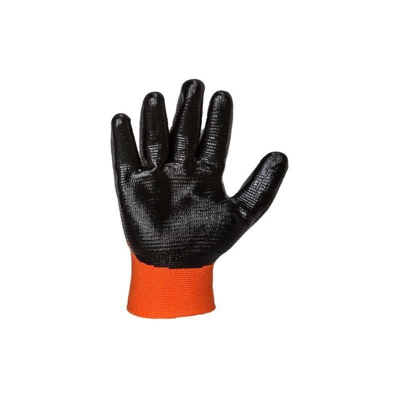 Ръкавици за градината